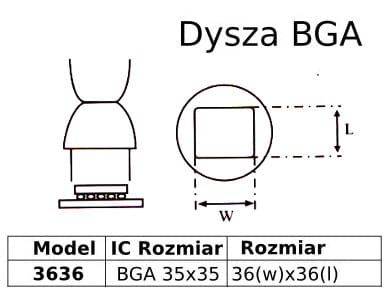 Dysza hotair do BGA 35x35mm 3636