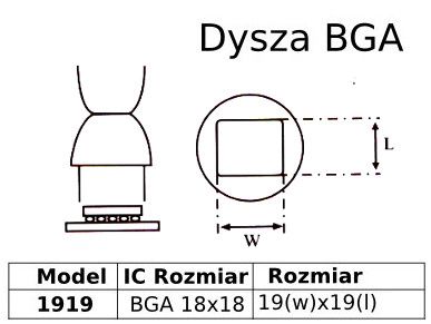 Dysza hotair do BGA 18x18mm 1919