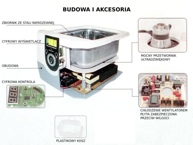 Myjka ultradźwiękowa 1,4 l CD-4800 z koszykiem JEKEN ORYGINAŁ