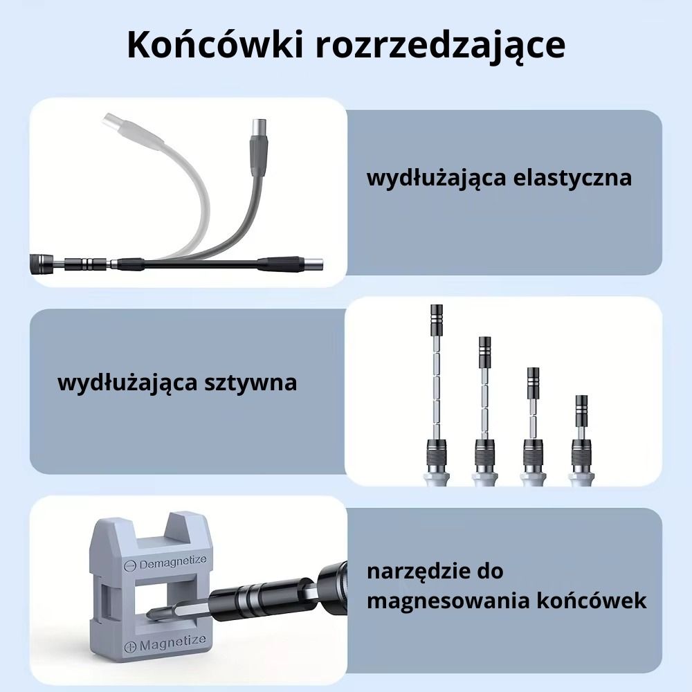 Zestaw narzędzi serwisowych 115 elementów bity, wkrętaki, torx, otwieraki