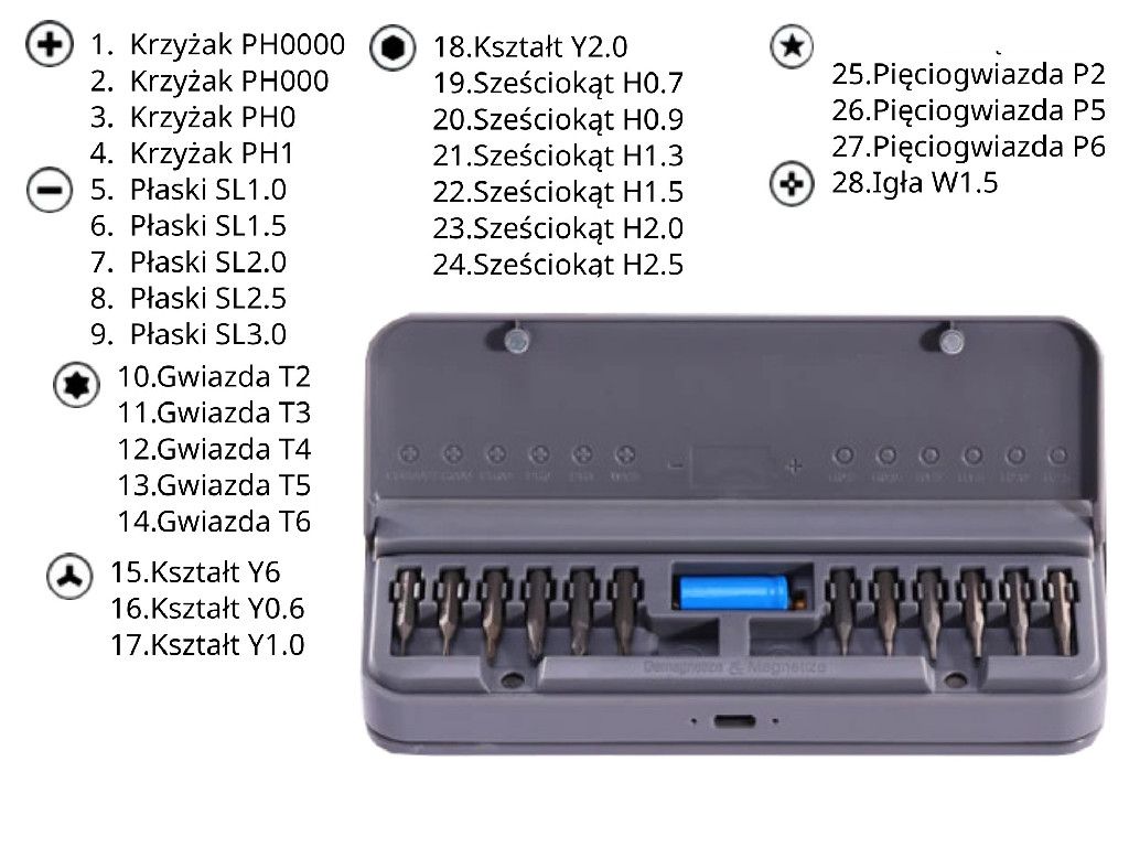 Wkrętak śrubokręt precyzyjny elektryczny akumulatorowy 28 Bitów